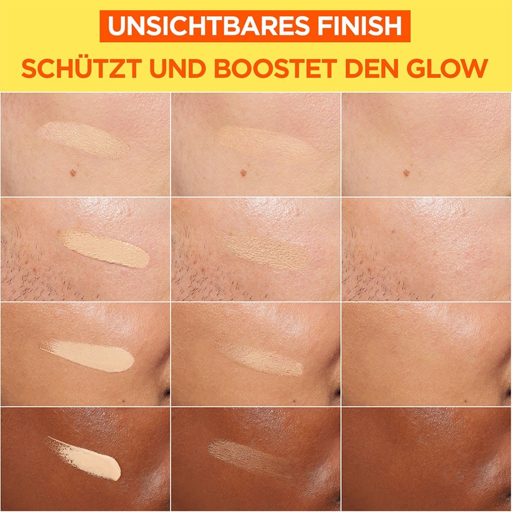 Anwendungsbeispiele auf verschiedenen Hauttypen